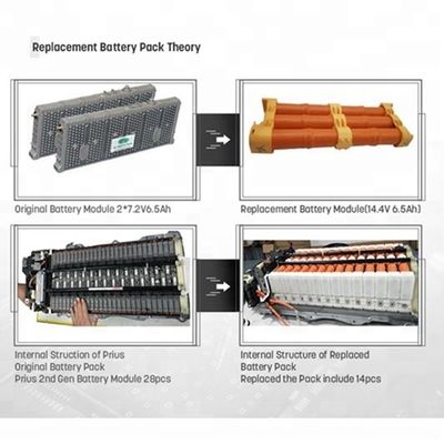 الصين 159V 2011 2012 Honda Accord Battery Replacement / Honda Hybrid Battery Cells المزود